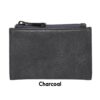 JEN & CO ZARA RFID WALLET - Image 5